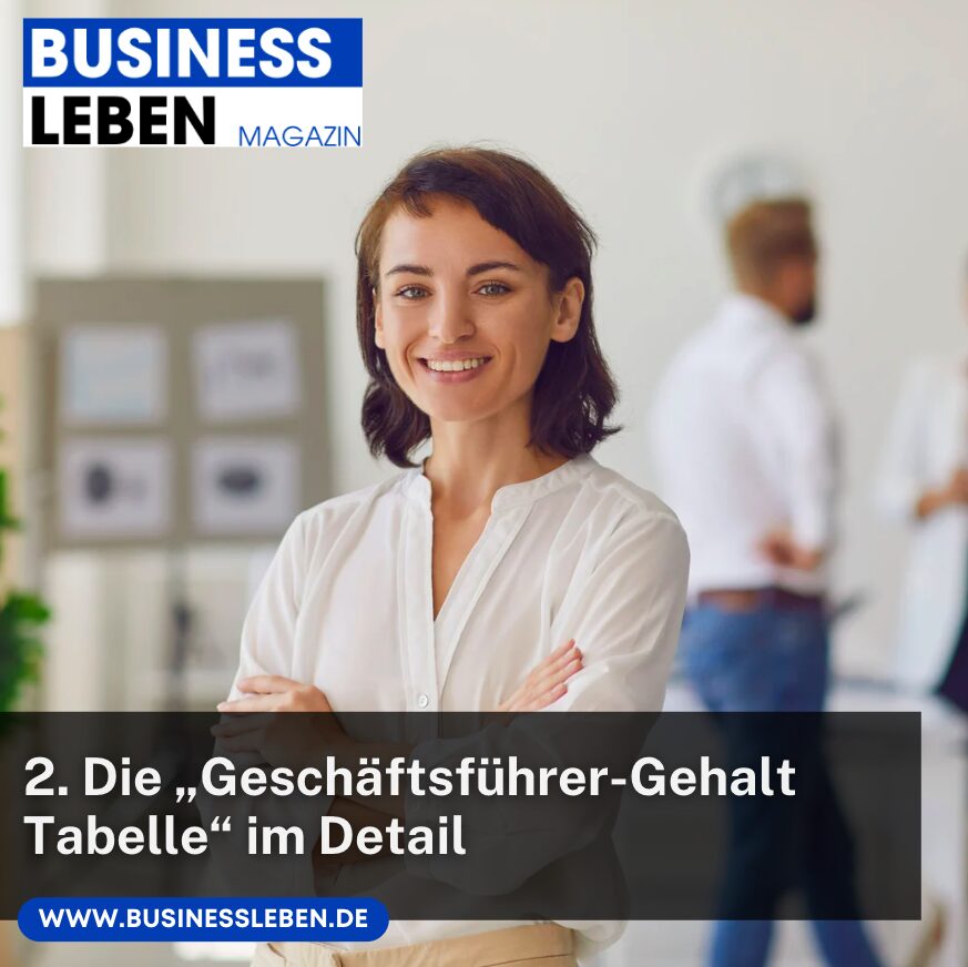 2. Die „Geschäftsführer-Gehalt Tabelle“ im Detail