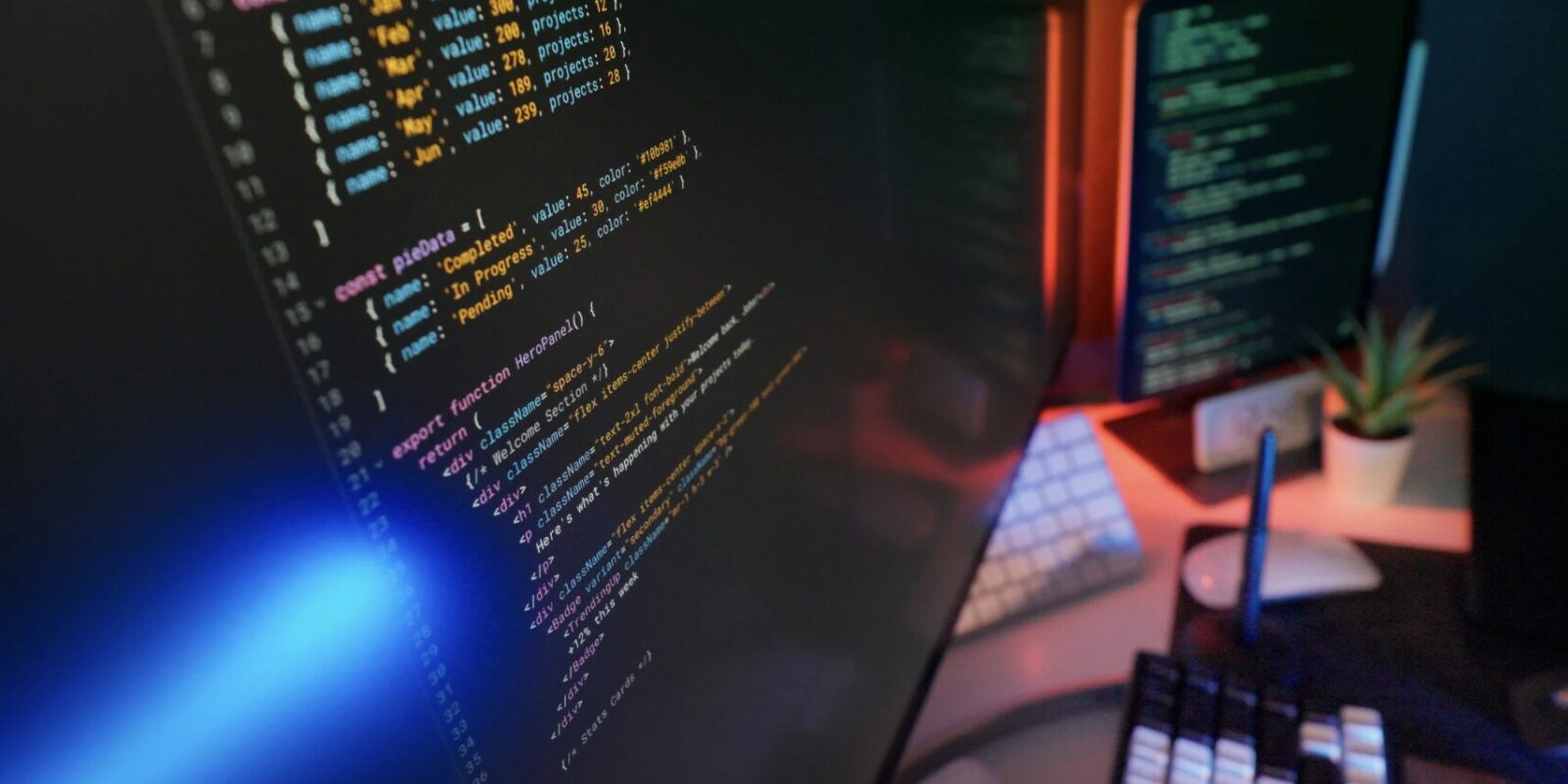 KI-Code-Review-Tools