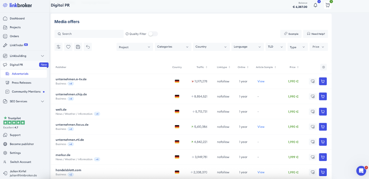 Backlinks als digitales Vertrauenssignal Backlinks als digitales Vertrauenssignal